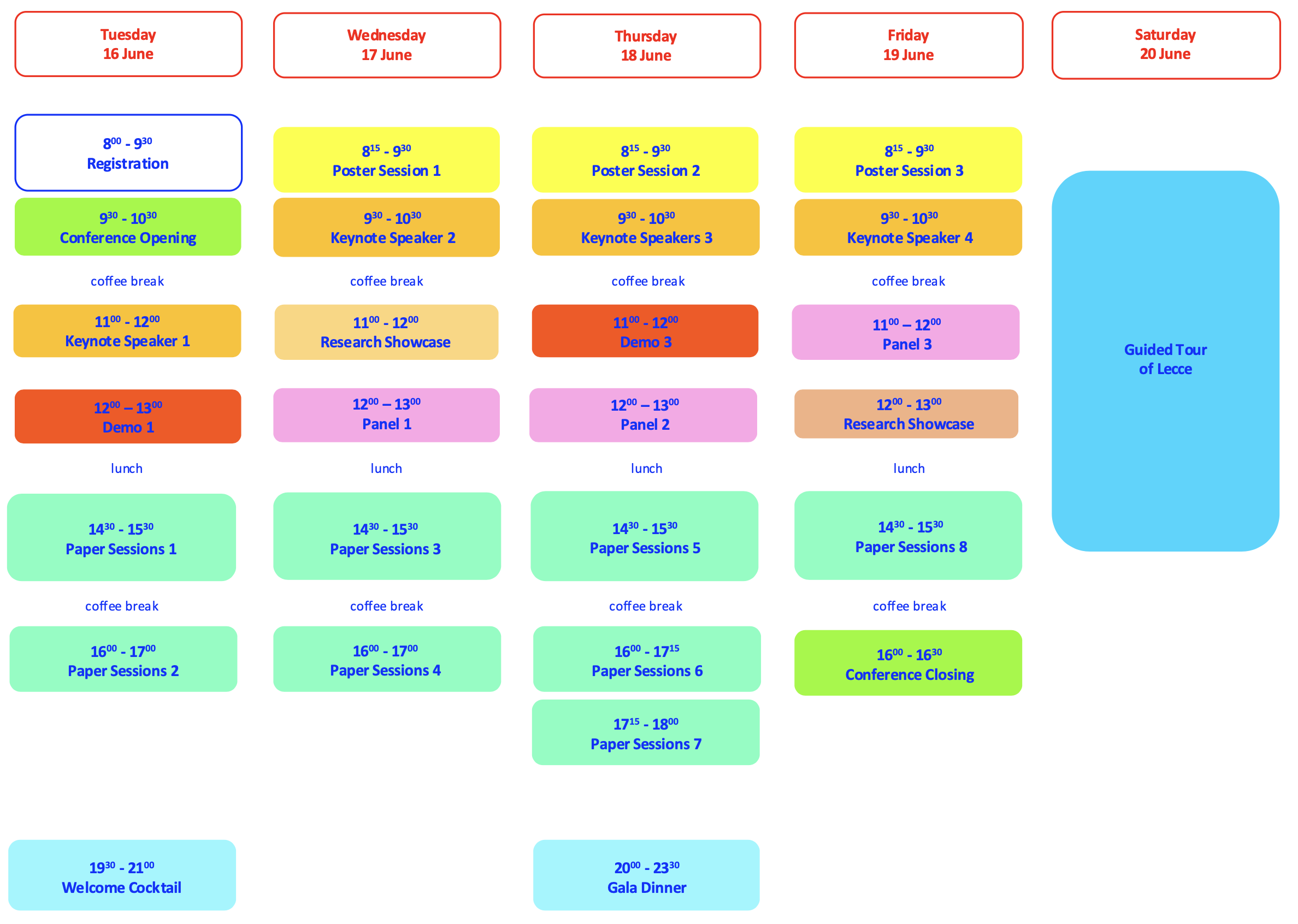 Program at a glance
